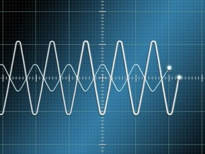 Sound & Vibration Testing